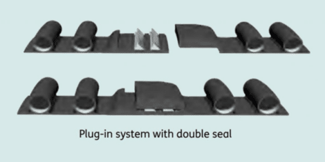 Plug -in systemm with double seal