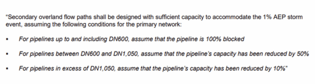 Fishpipe - Infrapipe - Overland Flow Paths